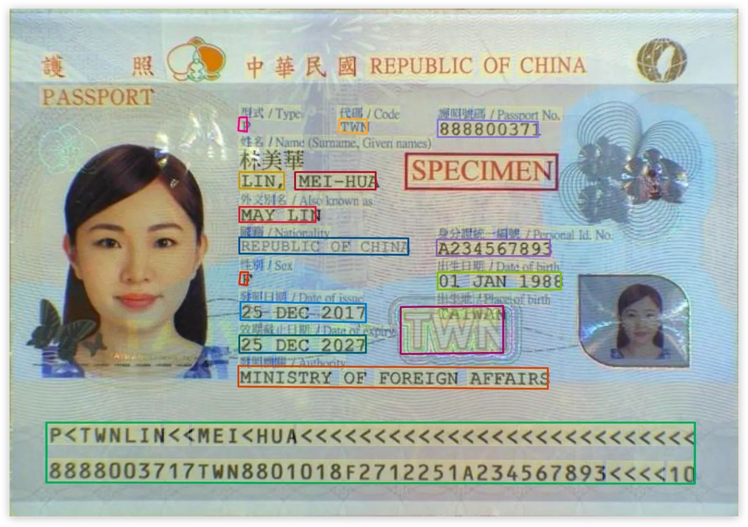 Passport and identity card