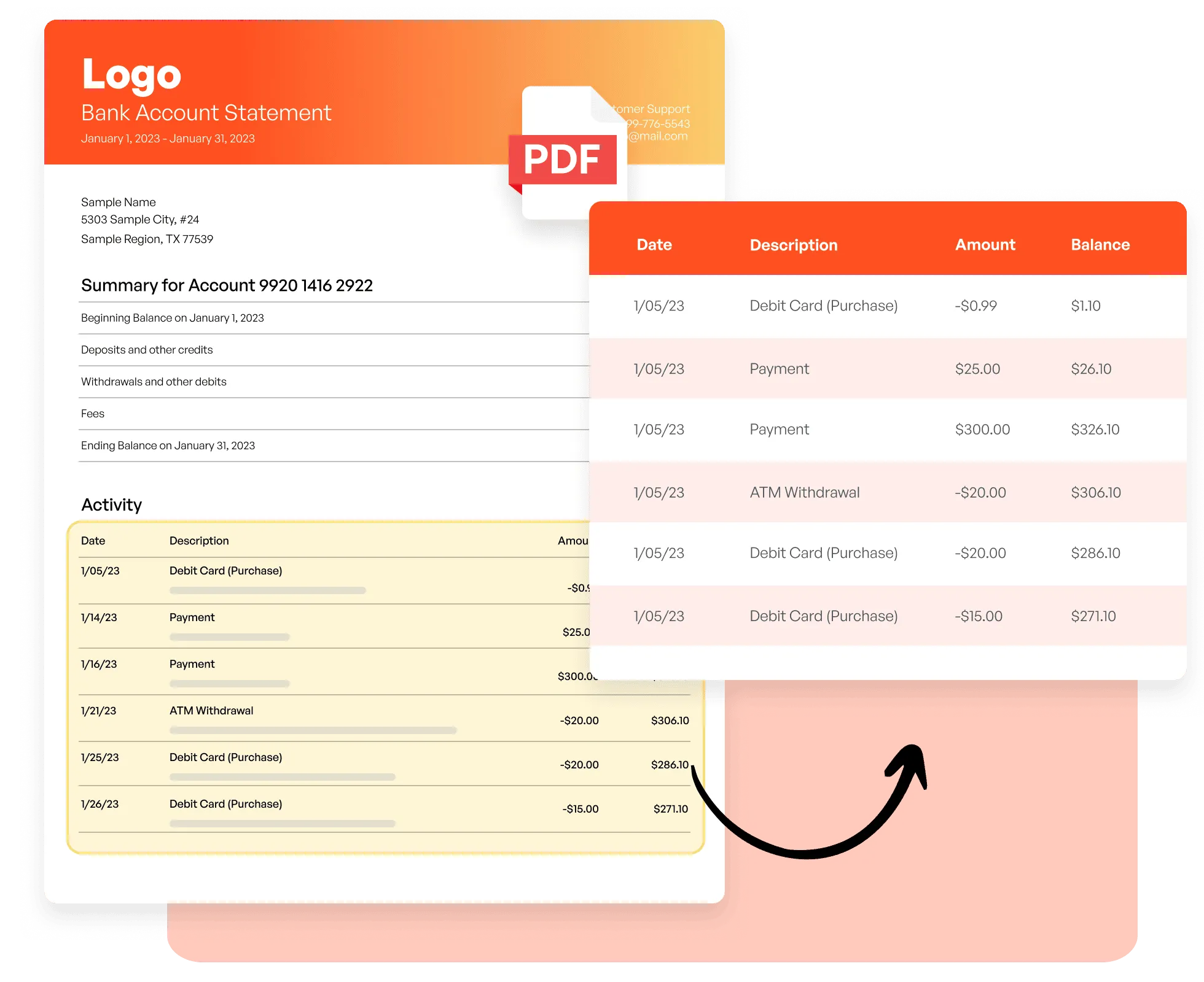 Bank statements OCR data extraction