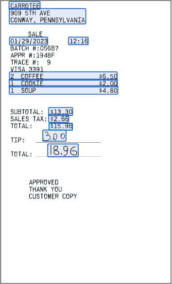 Receipts Data Extraction: Automating The Process