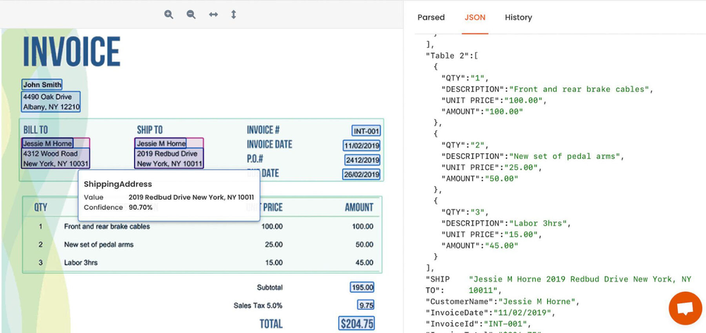 PDF Data Extraction And OCR: The Ultimate Guide