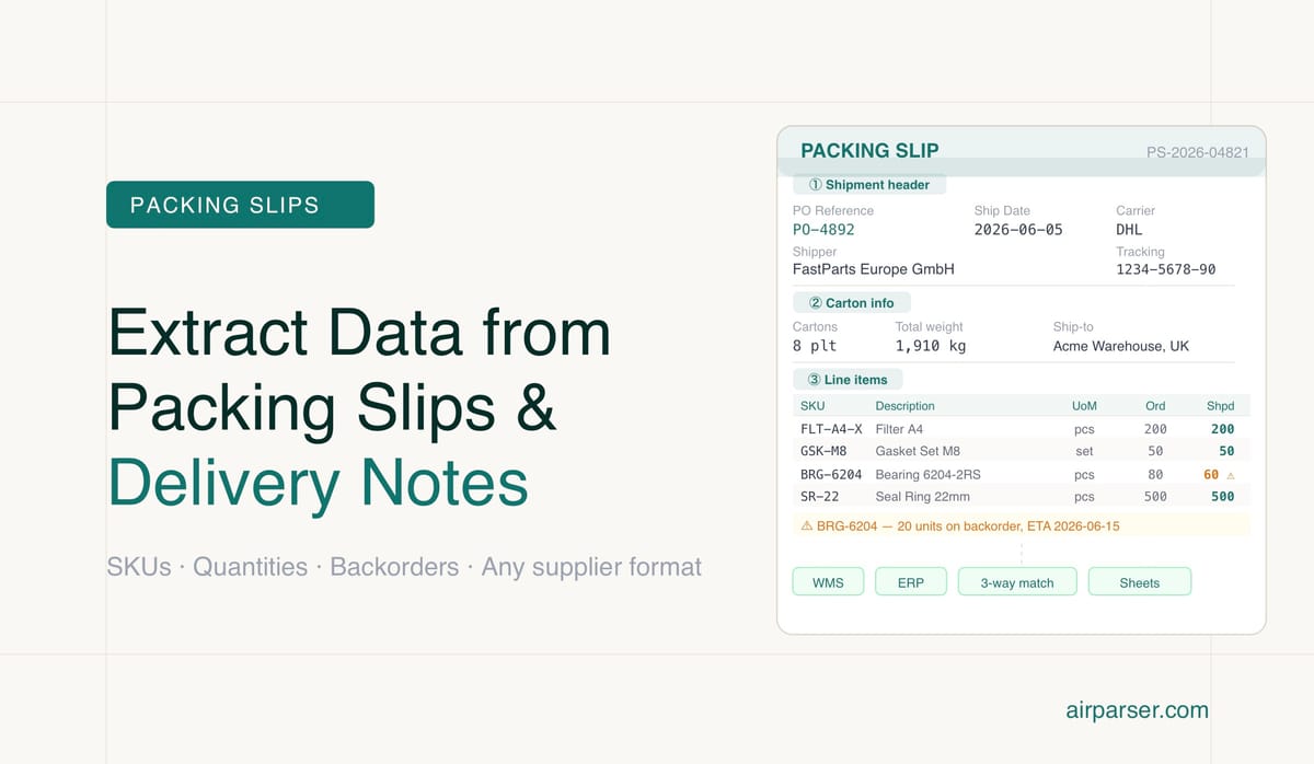 How to Extract Data from Packing Slips and Delivery Notes Automatically
