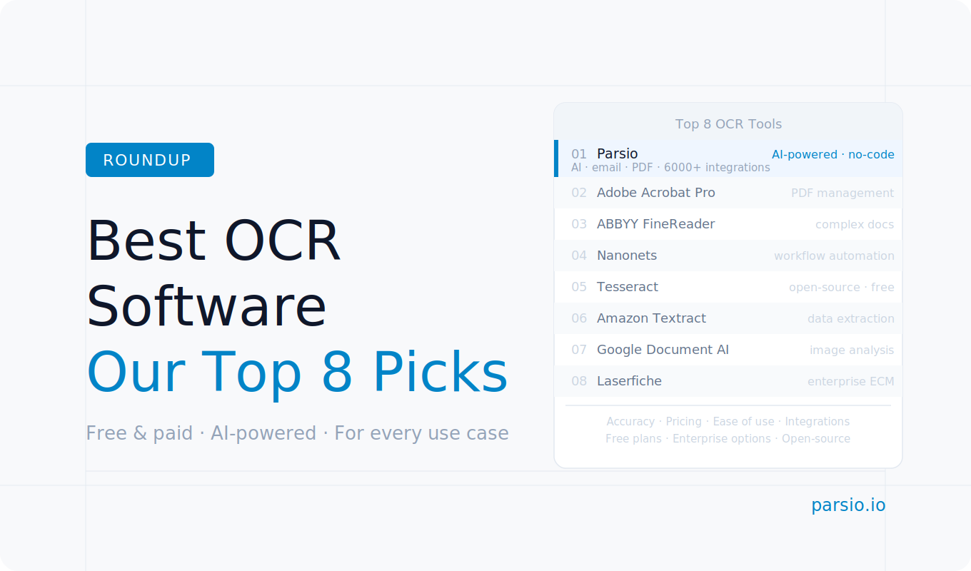 Best OCR Software 2026: Our Top 8 Picks