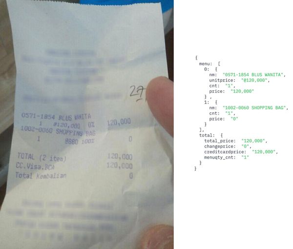 Extracting Data From PDFs Using AI: Claude 3, Donut, and Nougat