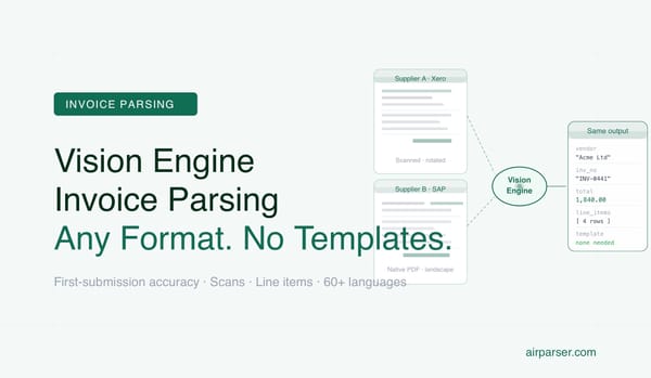 Vision Engine Invoice Parsing: How Airparser Handles Any Supplier Format