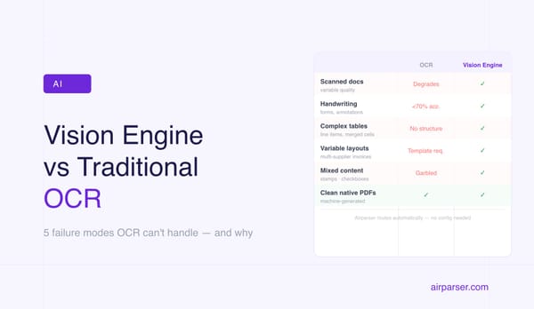 Why Vision Engine AI Parses Documents That Break Traditional OCR