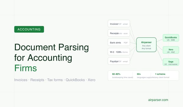 Document Parsing for Accounting Firms: Automating Client Invoice and Receipt Processing