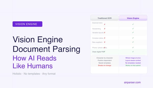 Vision Engine Document Parsing: How AI Reads Documents the Way Humans Do