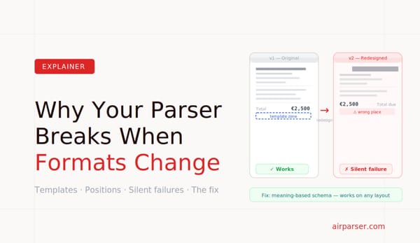 Why Your Document Parser Breaks When Invoice Formats Change