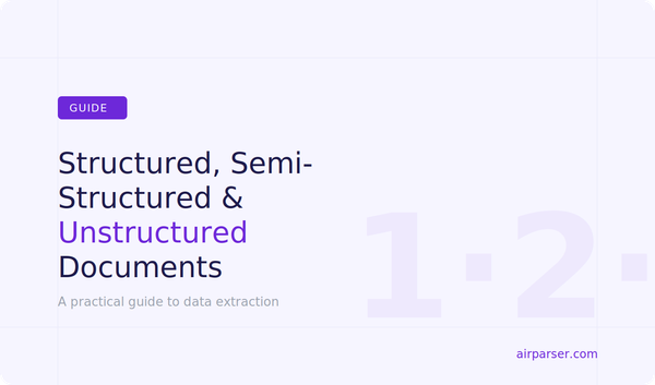 Structured, Semi-Structured, and Unstructured Documents: A Practical Guide to Data Extraction