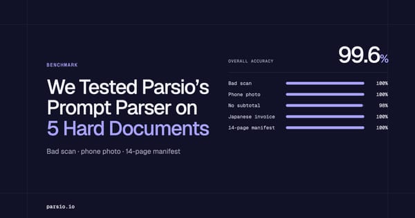 Benchmark: We Tested Parsio’s Prompt Parser on 5 Hard Documents